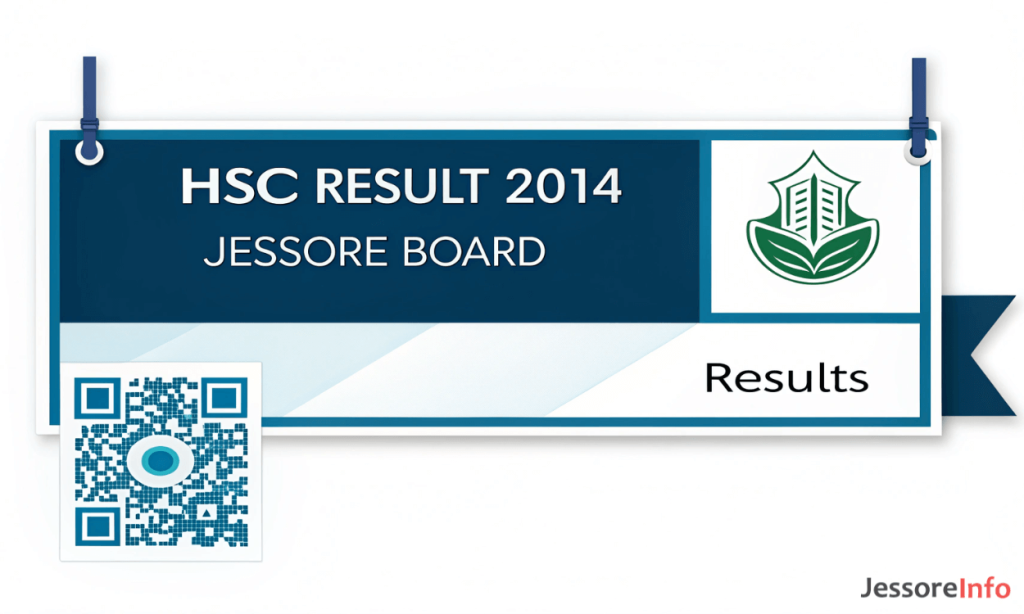 HSC Result 2014 Jessore Board