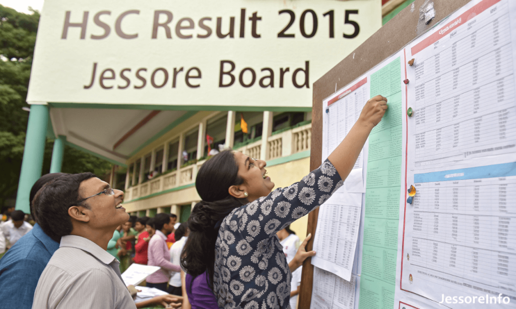 HSC Result 2015 Jessore Board