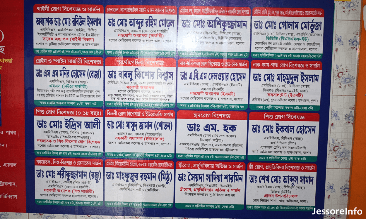 Padma Nursing Home Jessore 1