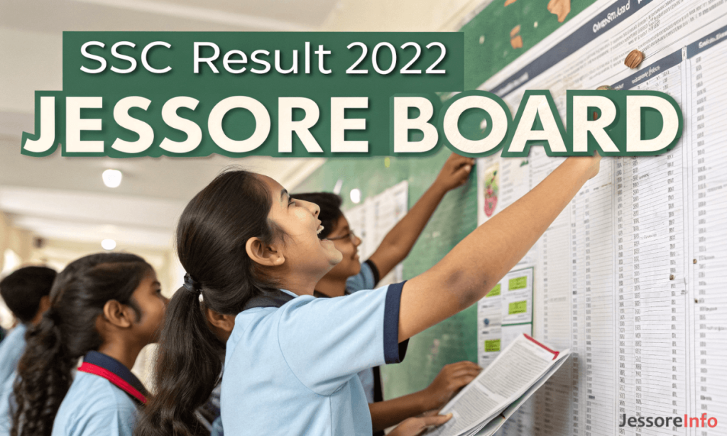 SSC Result 2022 Jessore Board